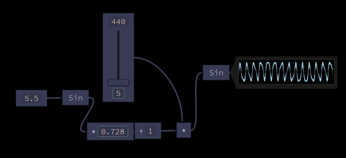 Veneer the Patching Interface